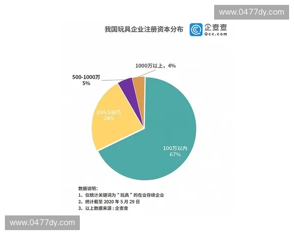 浙江直播产业崛起带动电商新风潮助力地方经济高质量发展